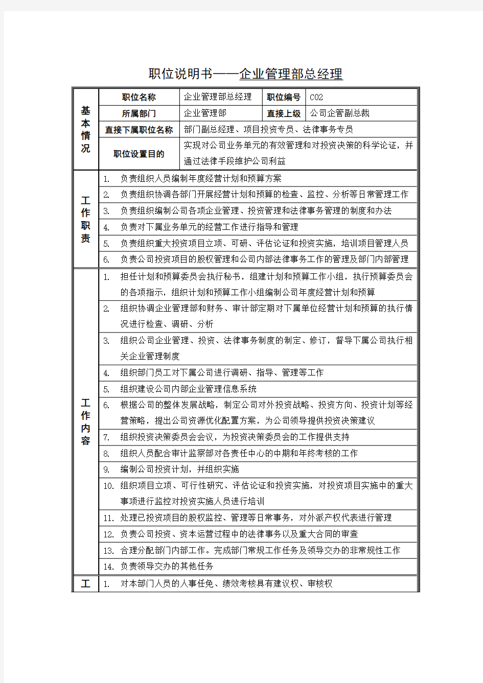 岗位说明书——企业管理部总经理