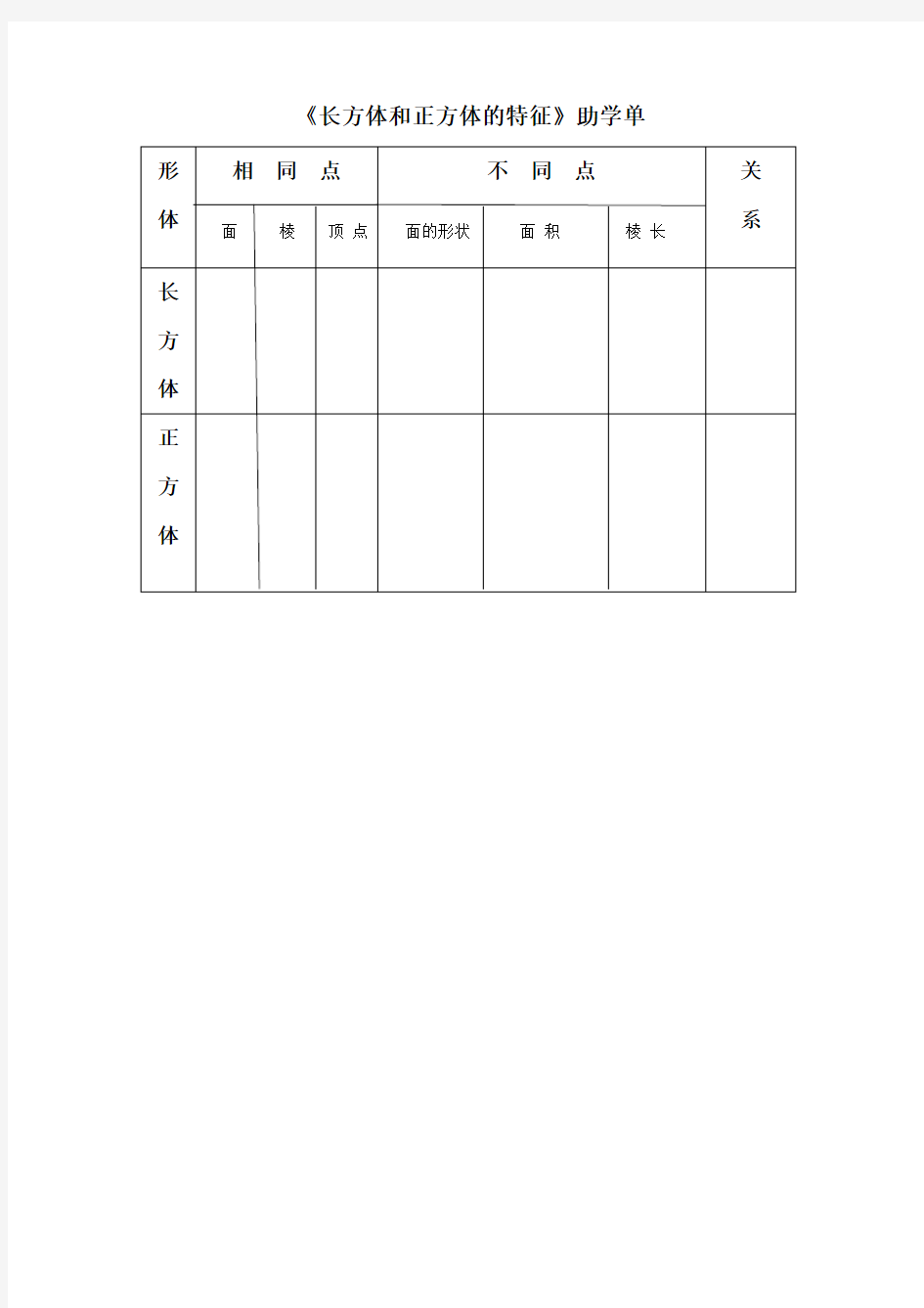 长方体和正方体的特征