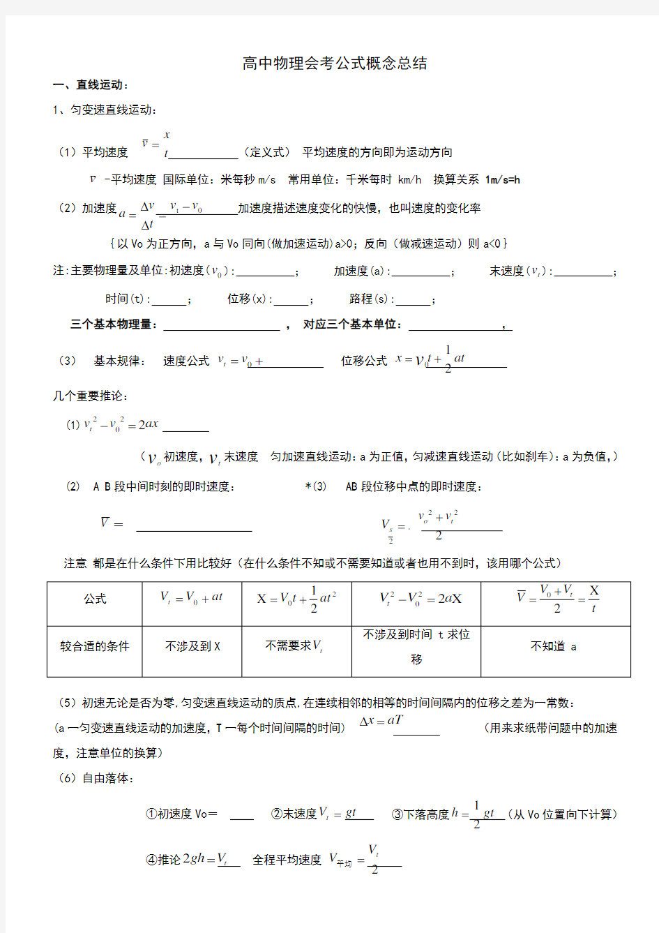 湖南高中物理学业水平考试公式及知识点总结(学生)