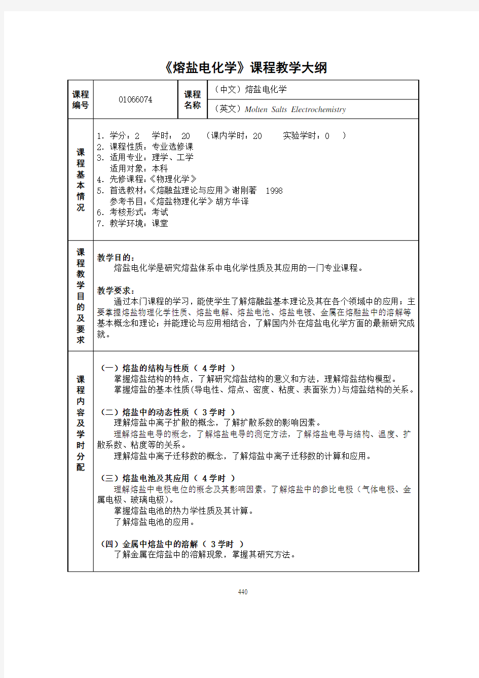 《熔盐电化学》课程教学大纲