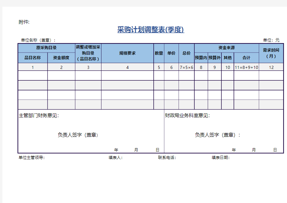 政府采购计划表Excel模板