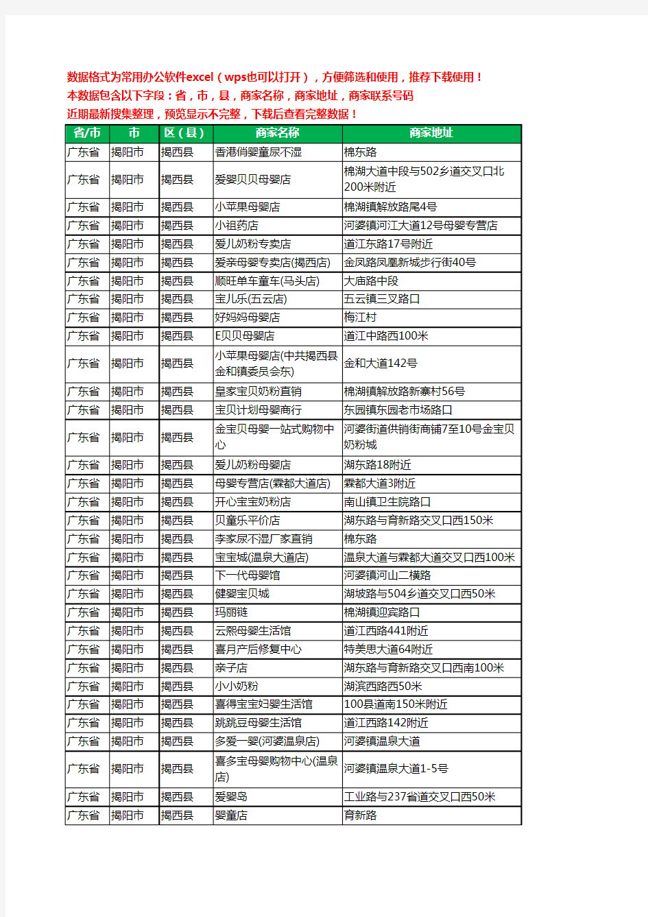 2020新版广东省揭阳市揭西县月子服务工商企业公司商家名录名单黄页联系号码地址大全60家