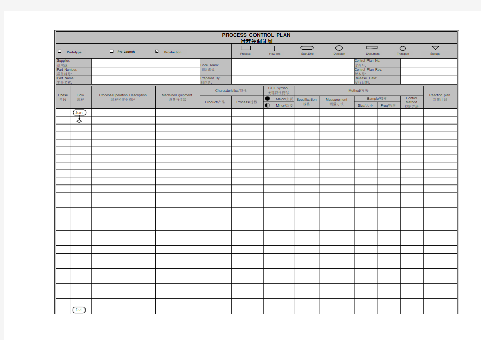 控制计划表格control_plan_form