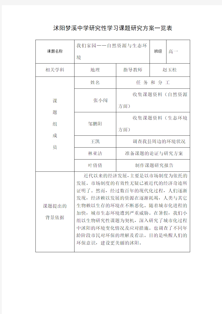 研究性学习成果一览表