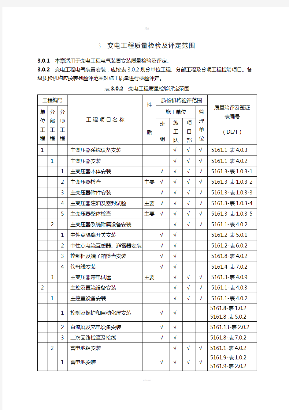 验评范围划分表