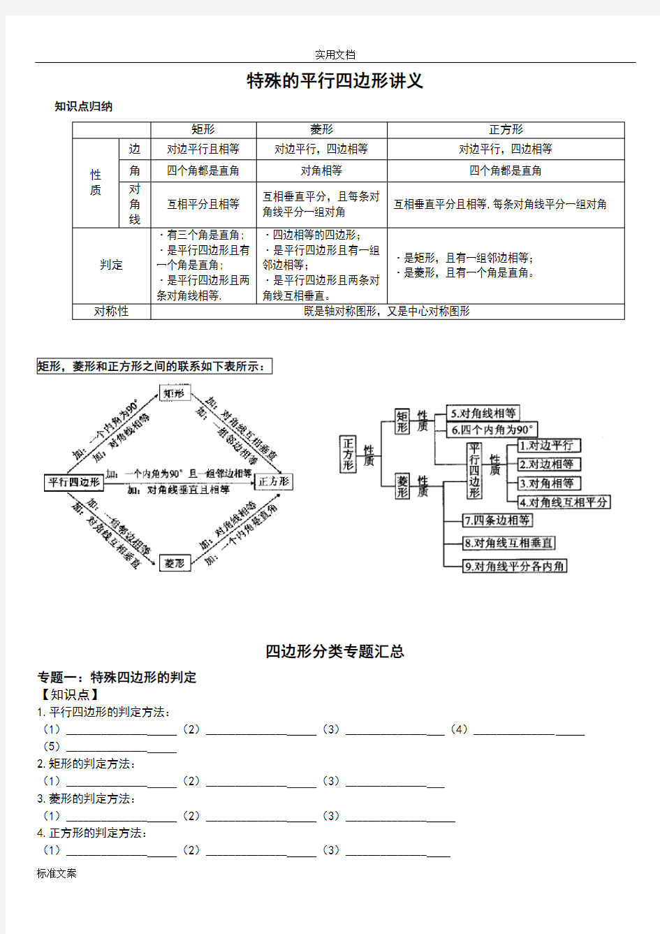 特殊地平行四边形专题(题型详细分类)