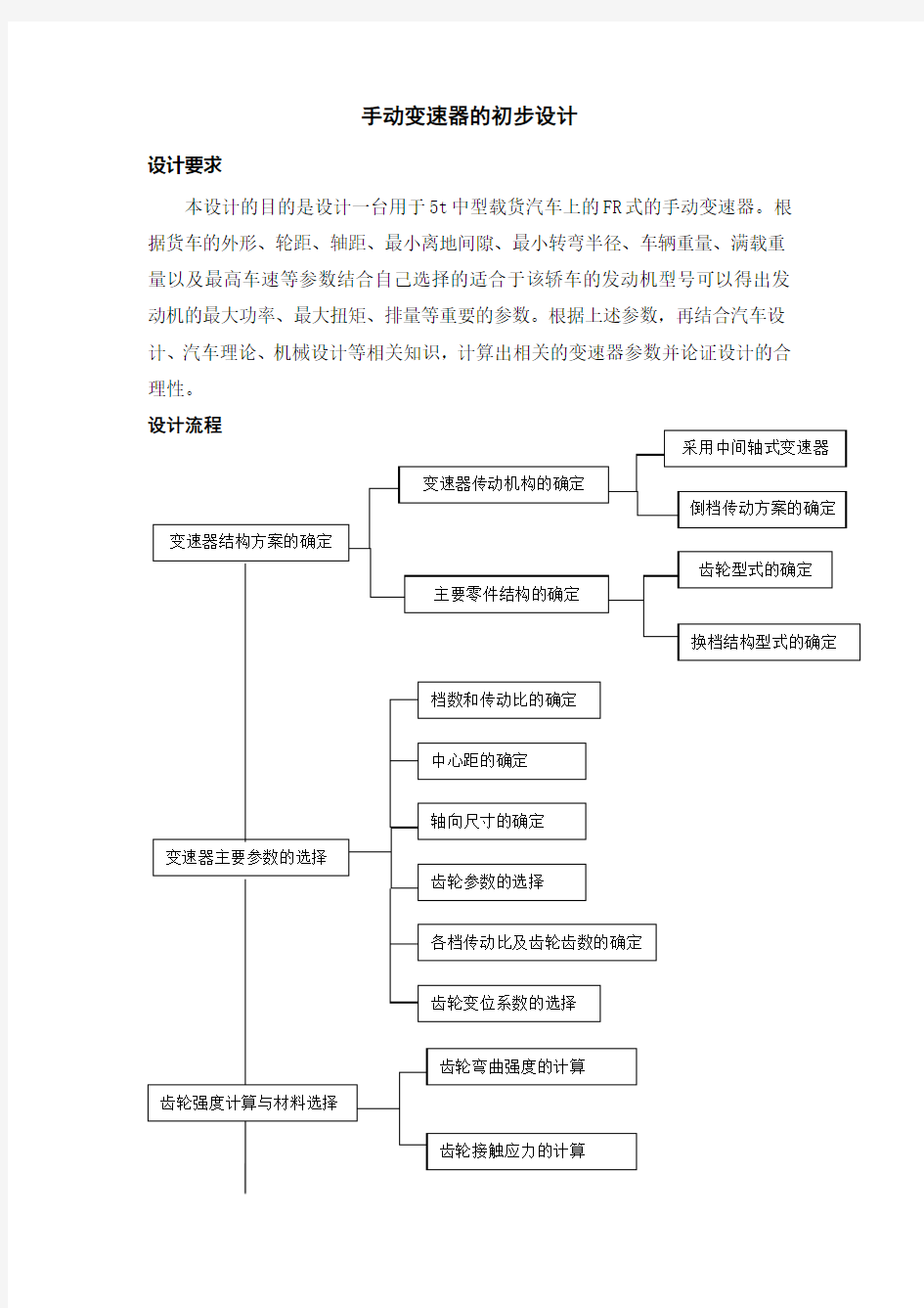 机械式变速器