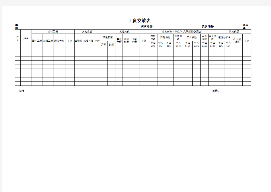 工资发放表(通用模板)