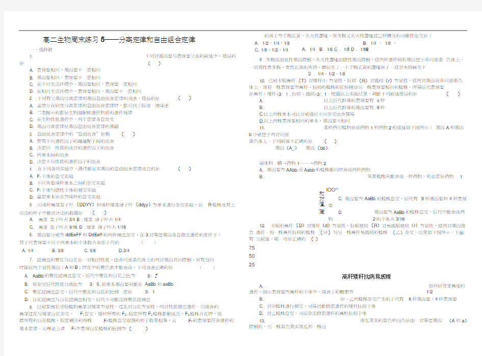 分离定律和自由组合定律精选练习题