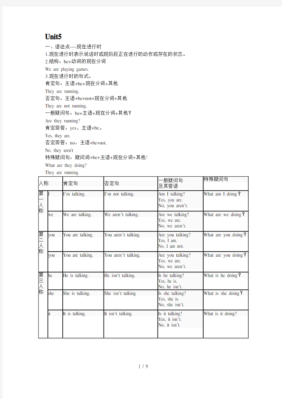 仁爱版七年级下册Unit5知识点总结