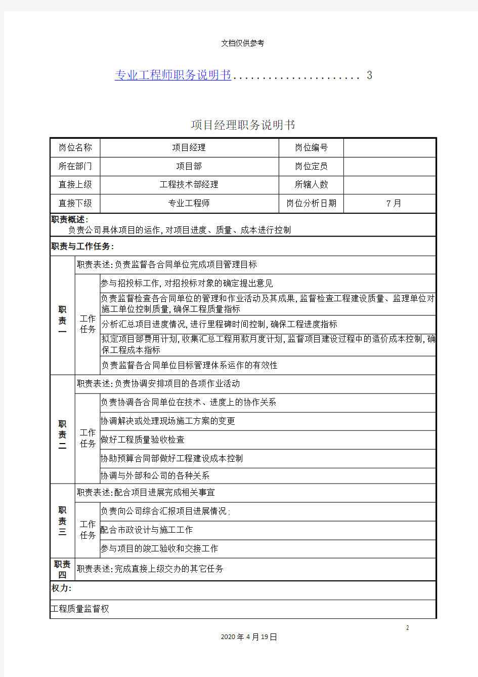 房地产公司项目部职务说明书