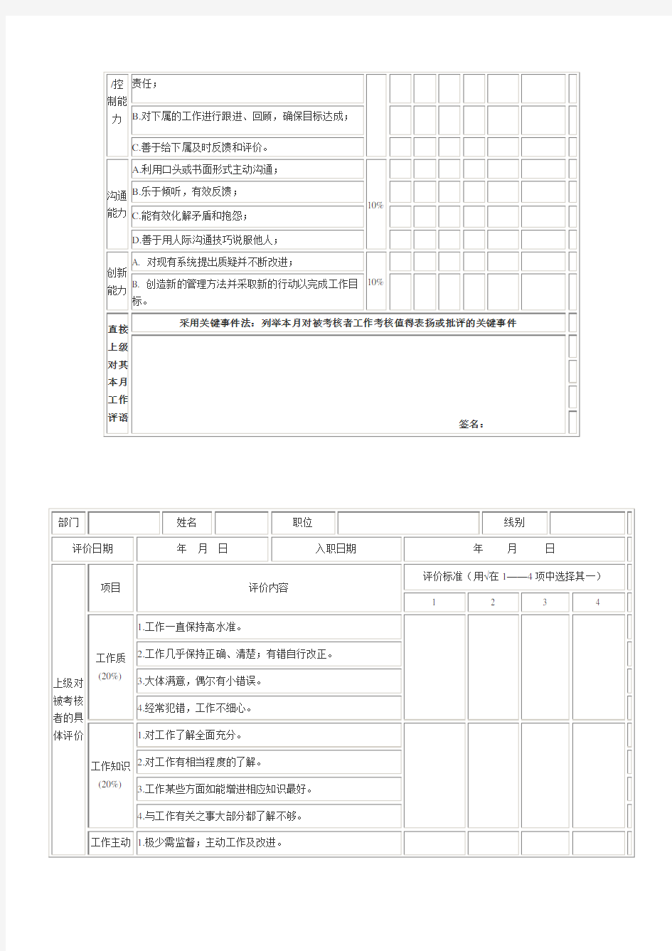 店长评测表