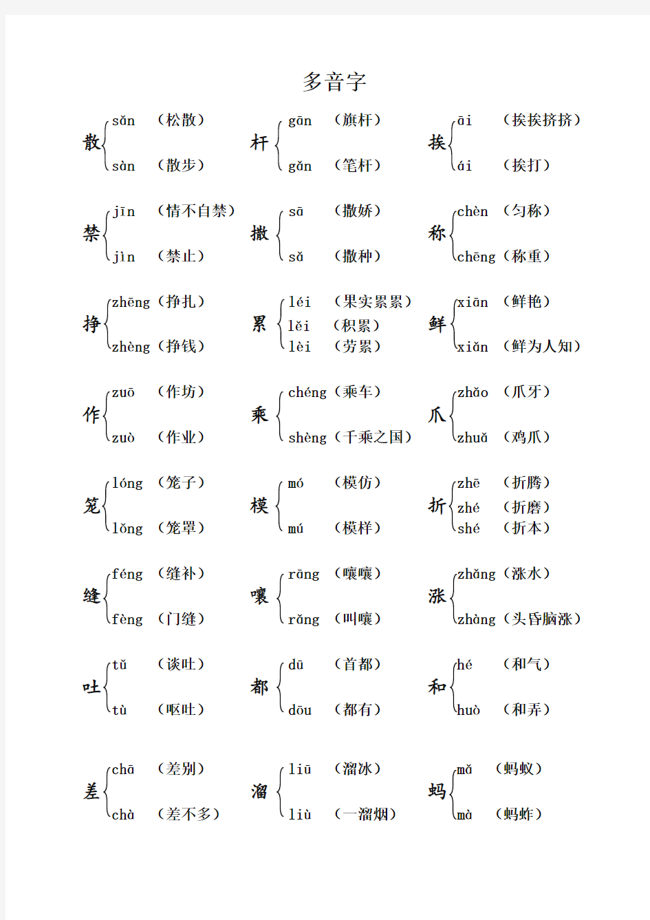 部编版三年级语文下册课本内多音字汇总(2020年)