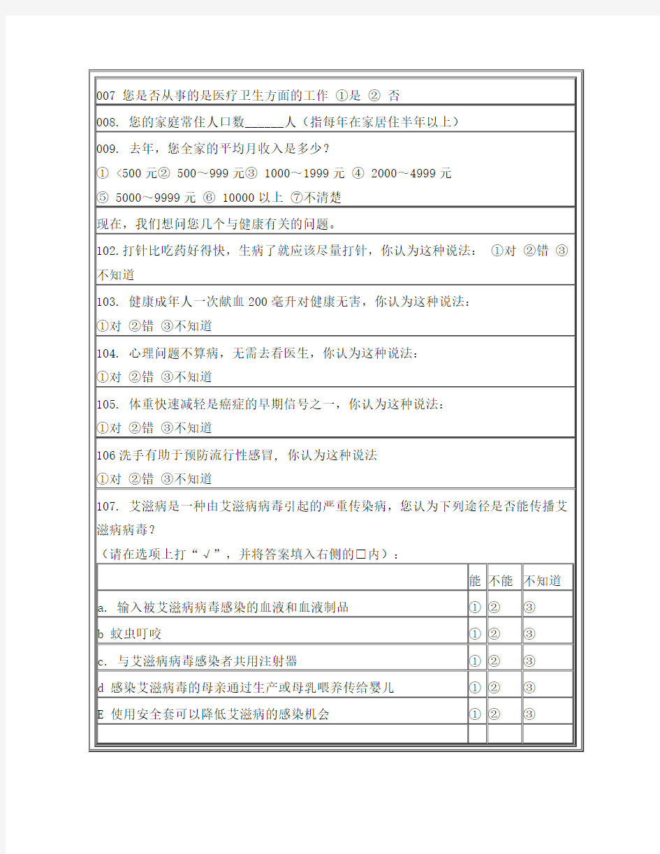 中国公民健康素养66条调查问卷