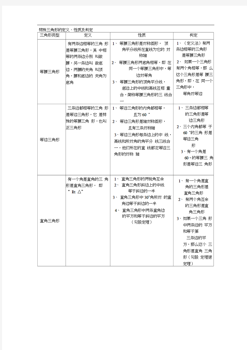 特殊三角形基本知识点整理