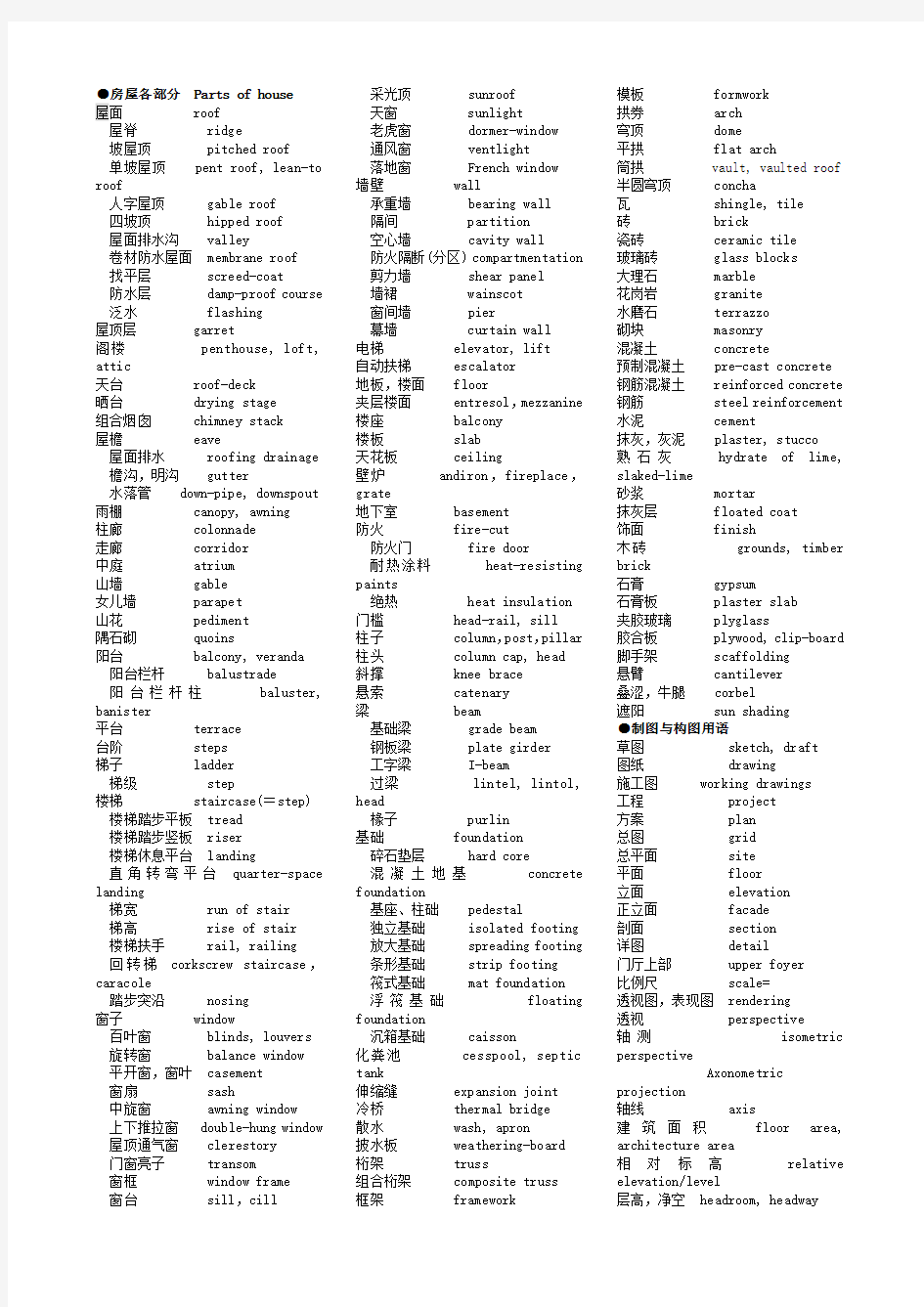 建筑专业英语词汇