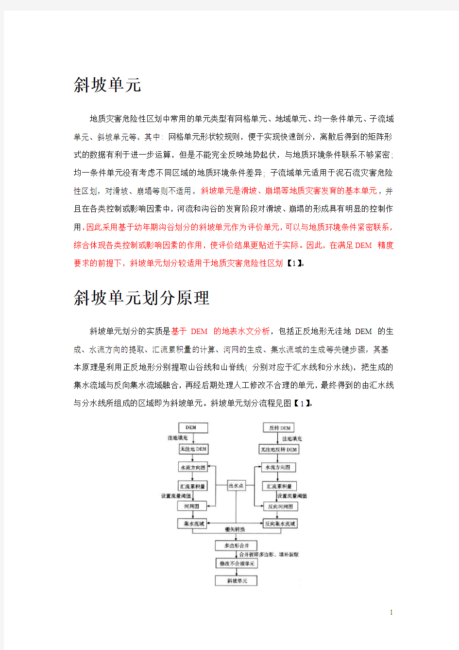 ArcGIS提取斜坡单元步骤详解要点