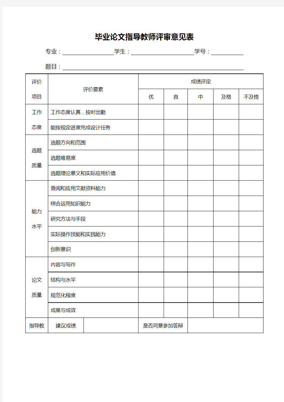 毕业论文指导教师评审意见表