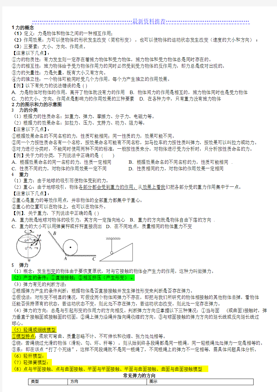 高中物理-相互作用-讲义