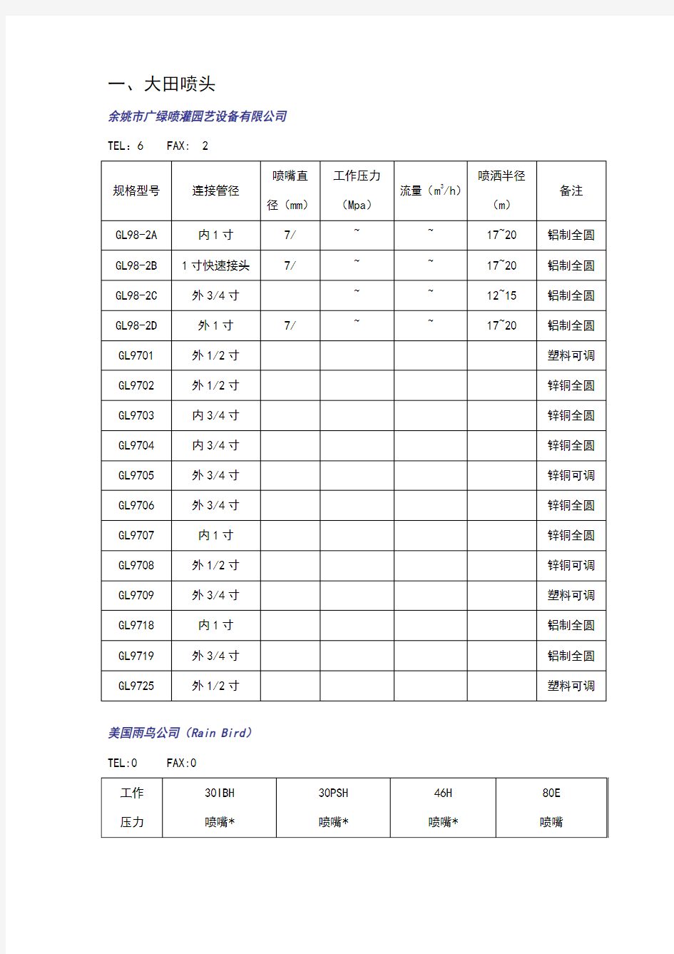 常用喷头参数表