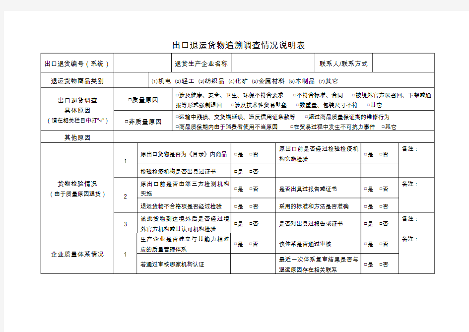 出口退运货物追溯调查情况说明表 (空表格)