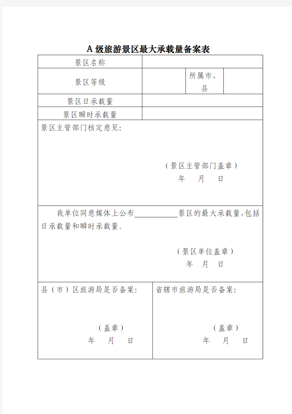 A级旅游景区最大承载量备案表