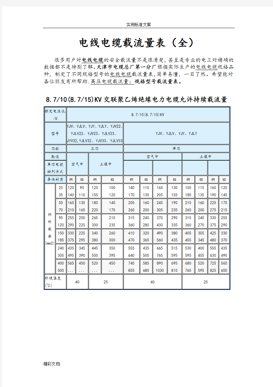 (非常好)电线电缆载流量表(全)