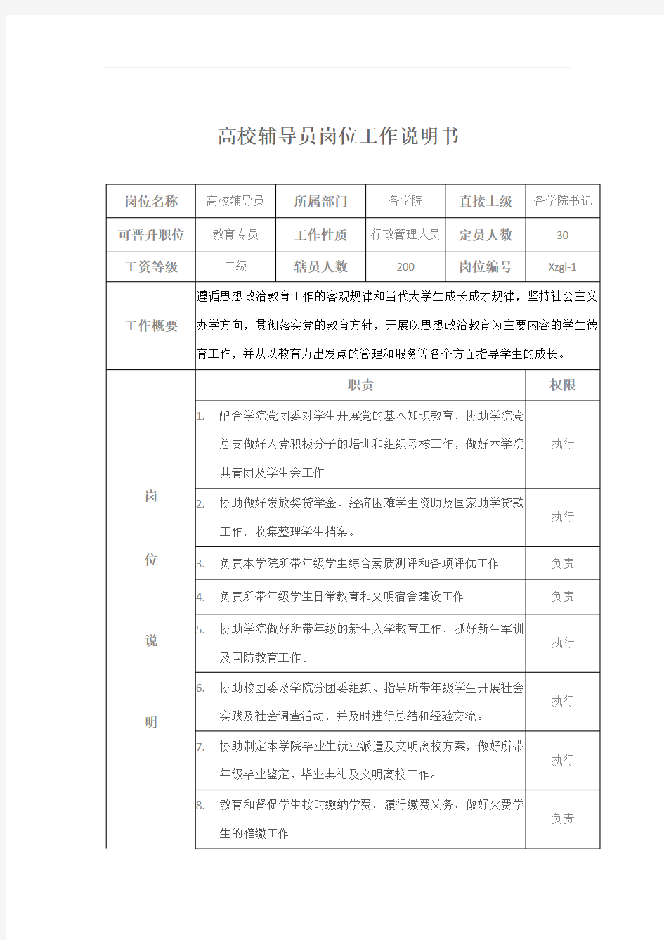 说明书大全--高校辅导员岗位工作说明书