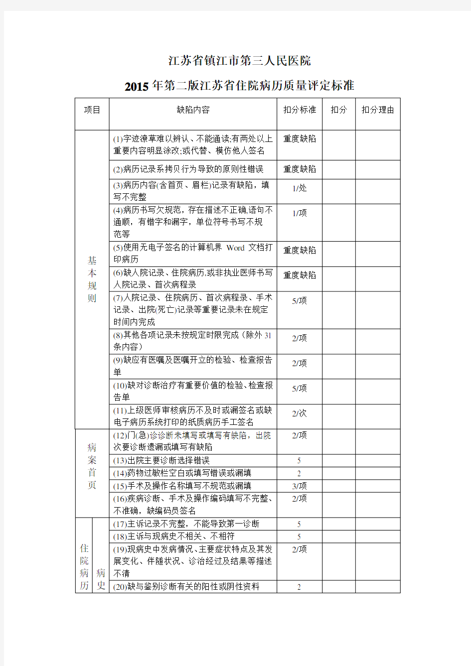2015年第2版江苏省住院病历质量评定标准