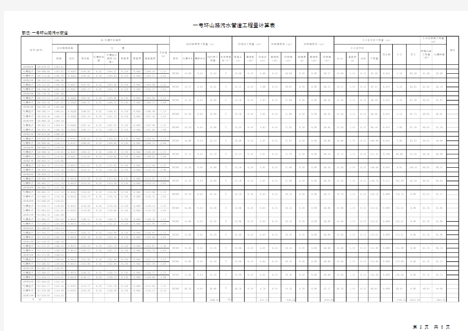 (完整版)污水管道工程量自动计算表