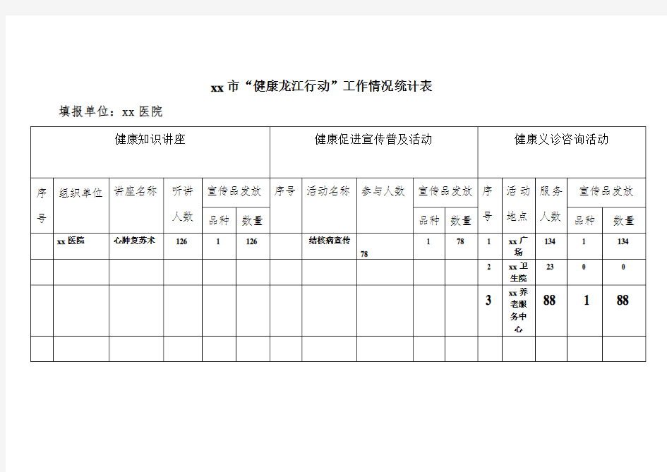 健康情况统计表(1)