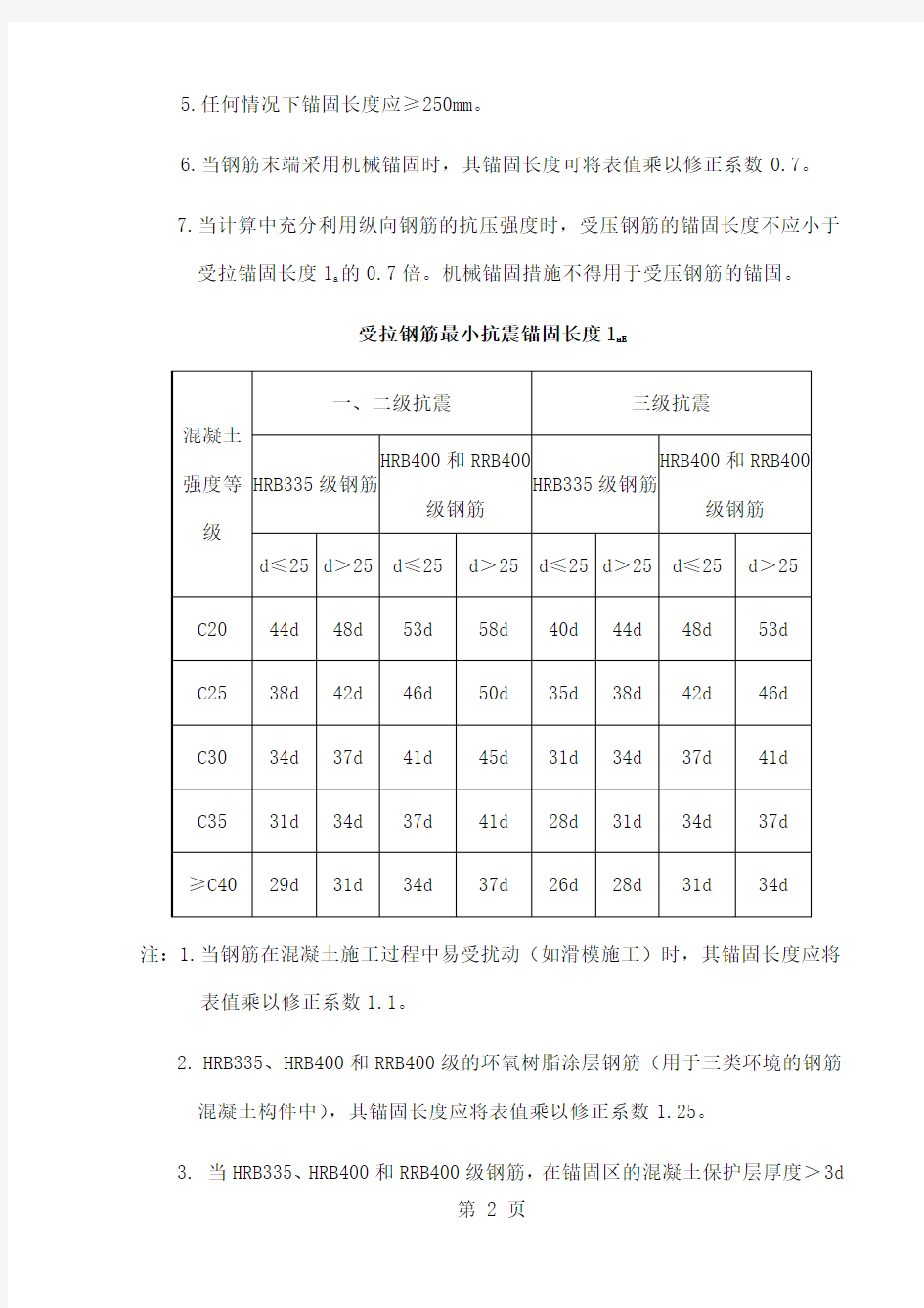 受拉钢筋最小锚固长度la大全共5页