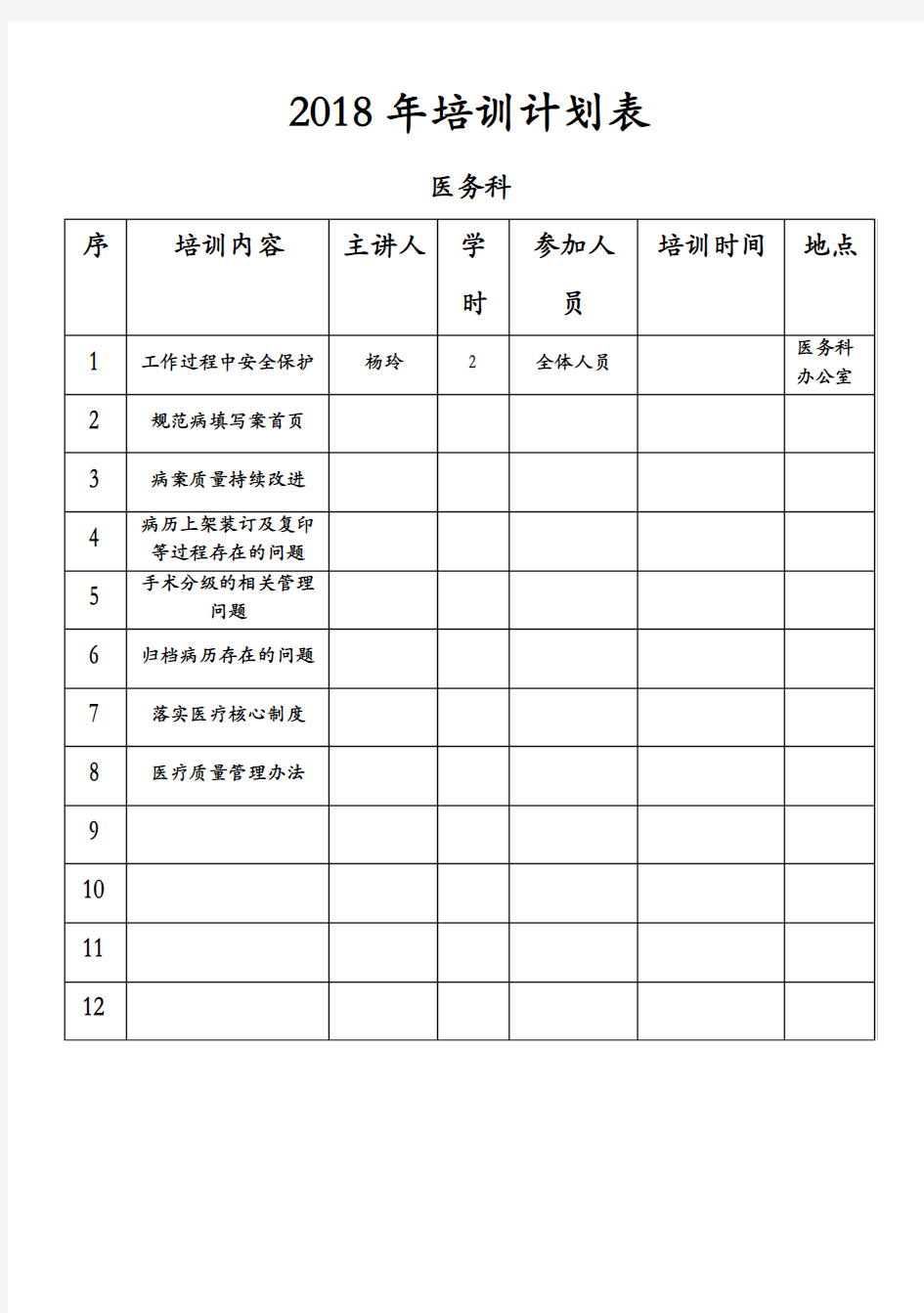 2018年医务科培训计划表