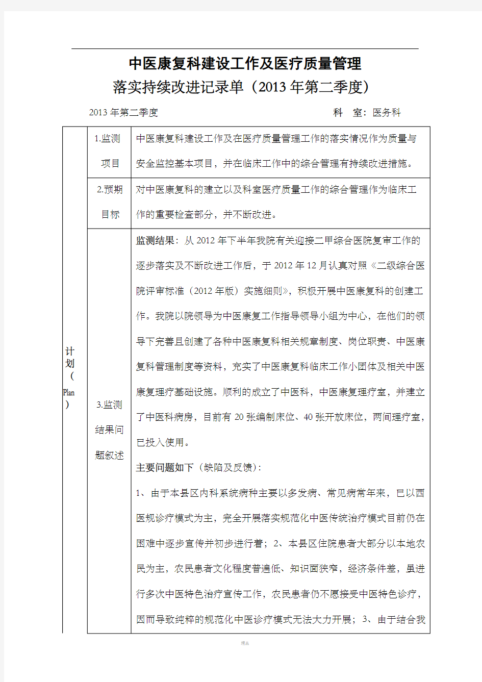 中医康复科管理与改进记录表