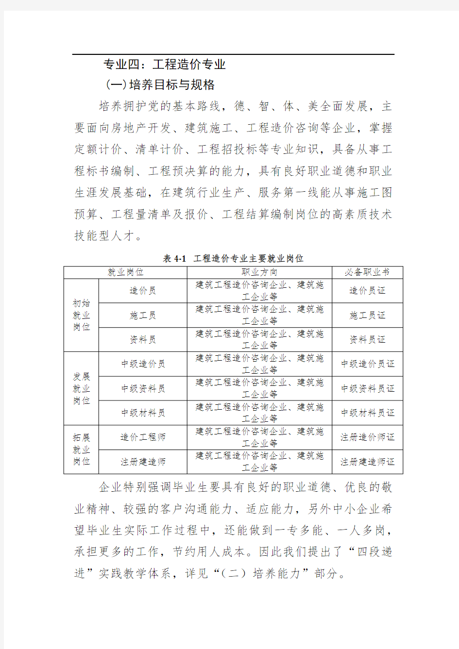 2016工程造价专业人才培养状况年度报告