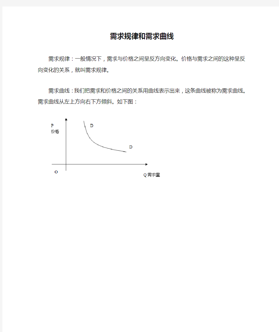 需求规律和需求曲线