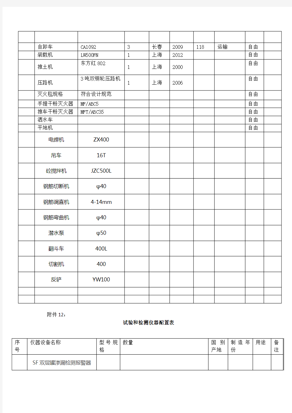 10施工机具设备及试验和检测仪器配置