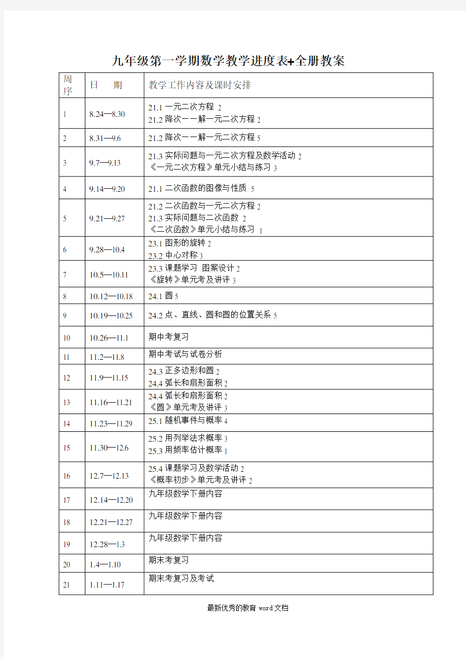 最新人教版九年级数学上册全册教案