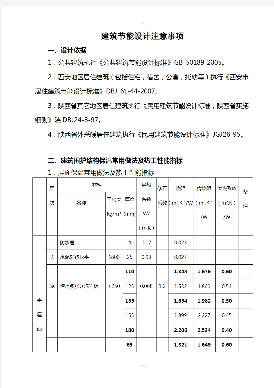 常用围护结构热工指标(第二版)