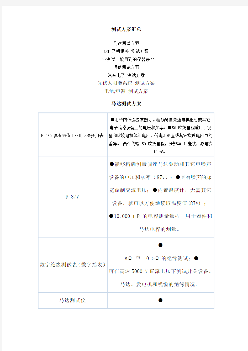 电子产品功能测试