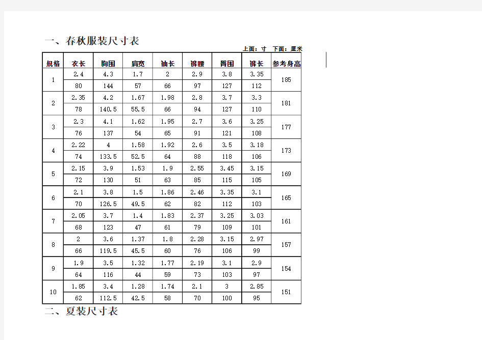 服装规格尺寸表