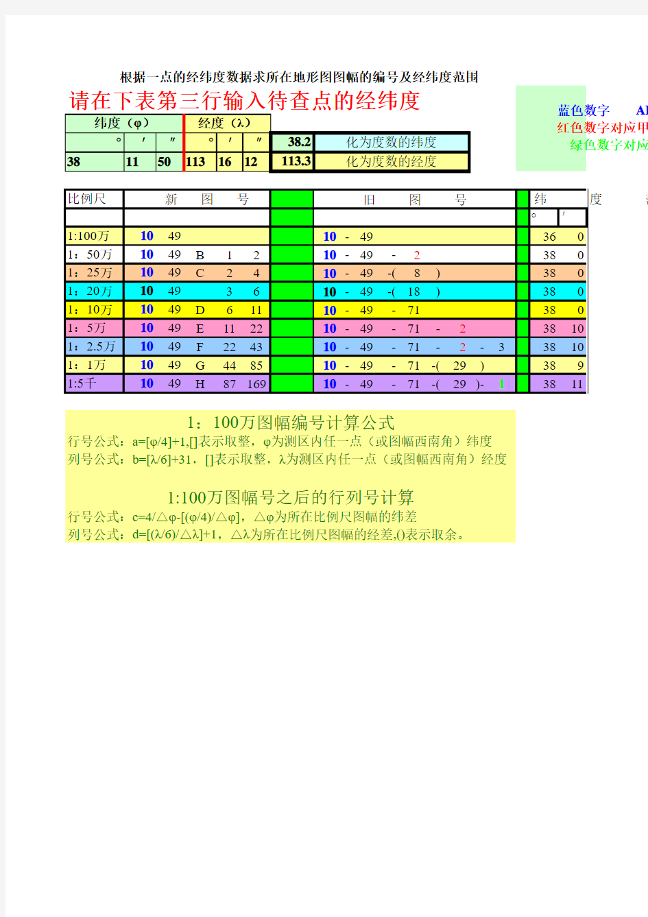 经纬度格式换算及地形图编号查询