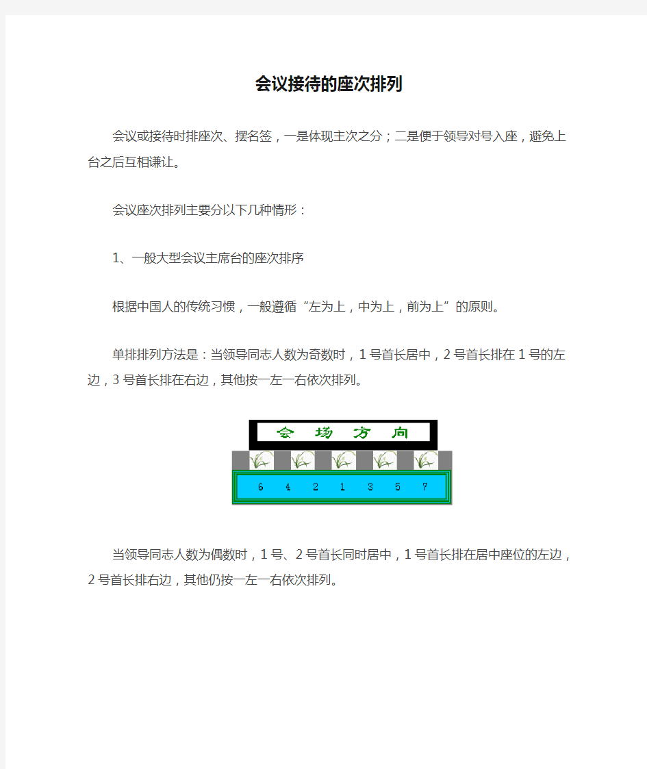 会议接待的座次排列情况介绍