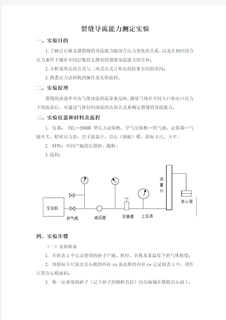 裂缝导流能力测定实验指导书(1)