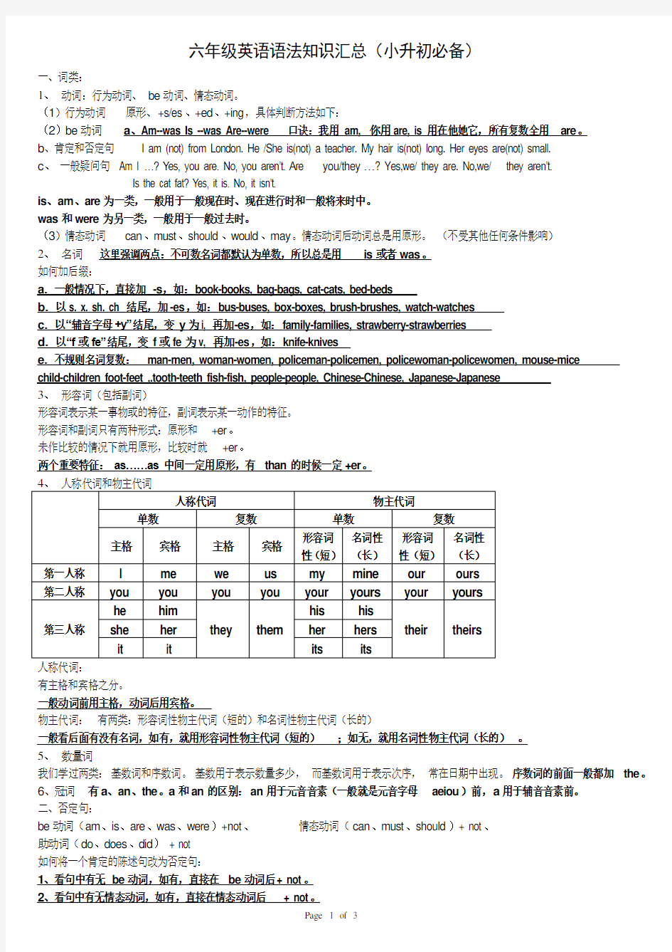 六年级英语语法知识汇总(小升初必备)