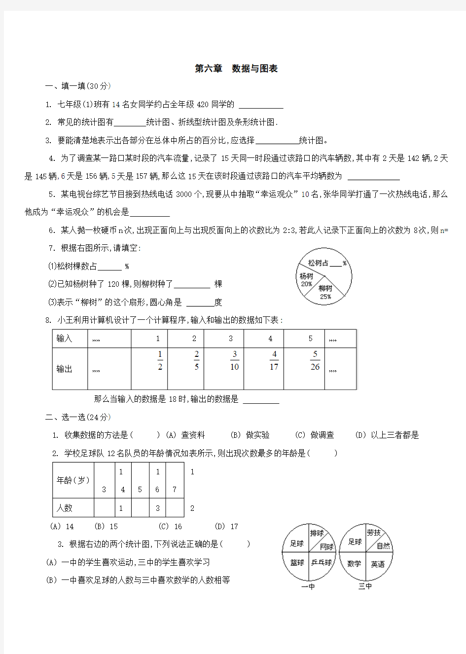 七年级数学数据与图表单元测试