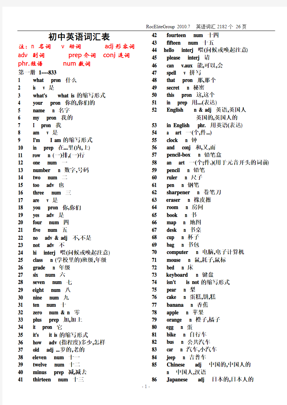 初中英语词汇大全(初中英语单词表)(For_Junior)2182个