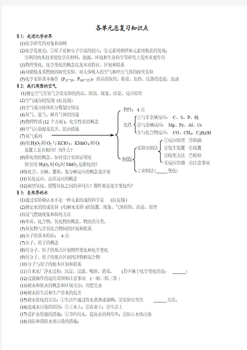 初三化学各单元知识点