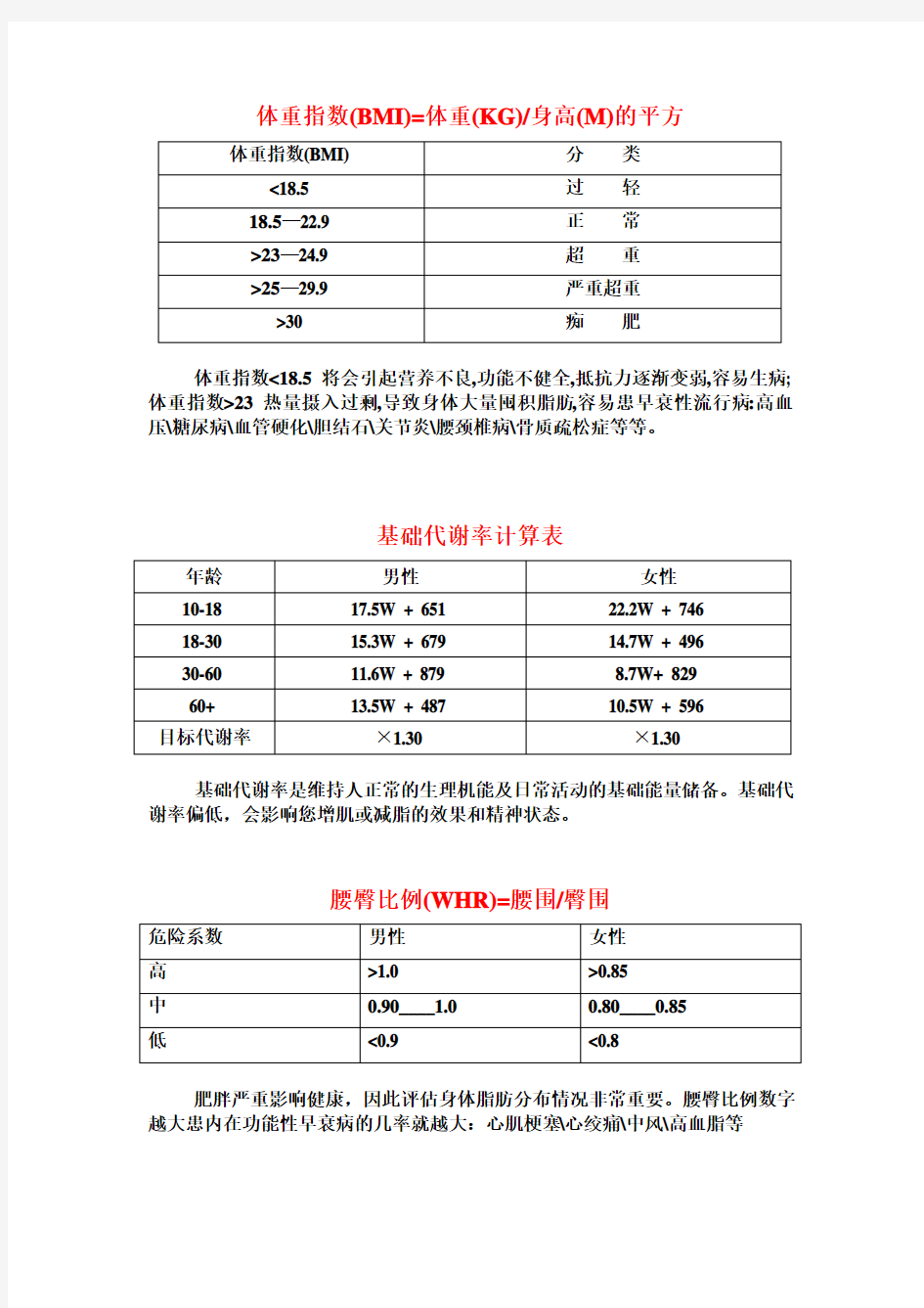 基础代谢率计算表 体重指数 腰臀比例