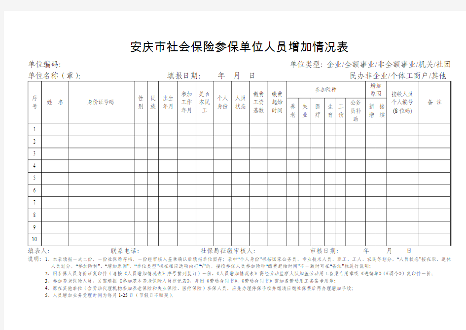 安庆市社会保险参保单位人员增加情况表